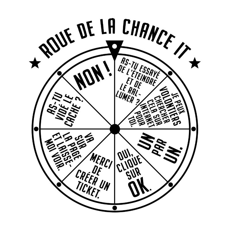 Roue de la Chance IT Support Service Desk IT Nerd