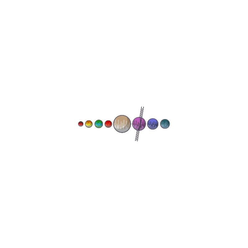Solar System