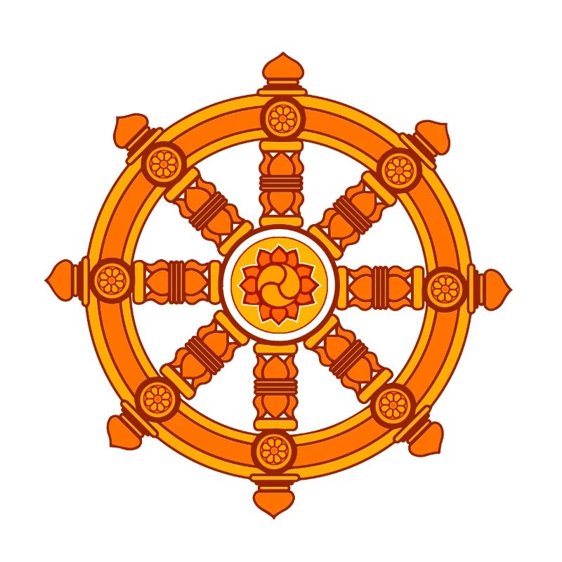 Roue de dharma de Fortune, bouddhisme, Chakra