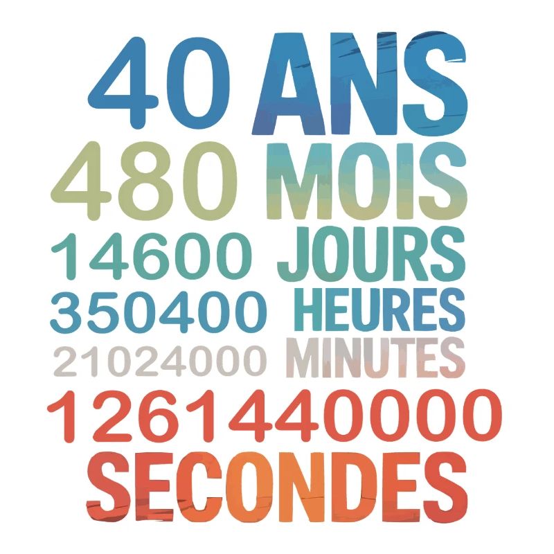 40 Ans – 480 Mois, 14600 Jours...Secondes