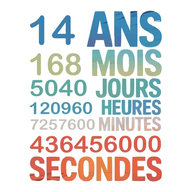14 ans en secondes – Design Anniversaire Original