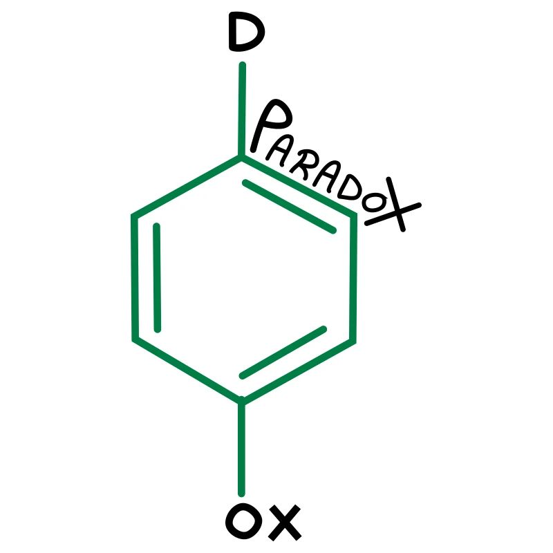 Paradox