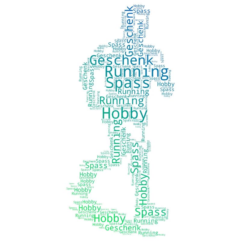 In a nutshell: Running