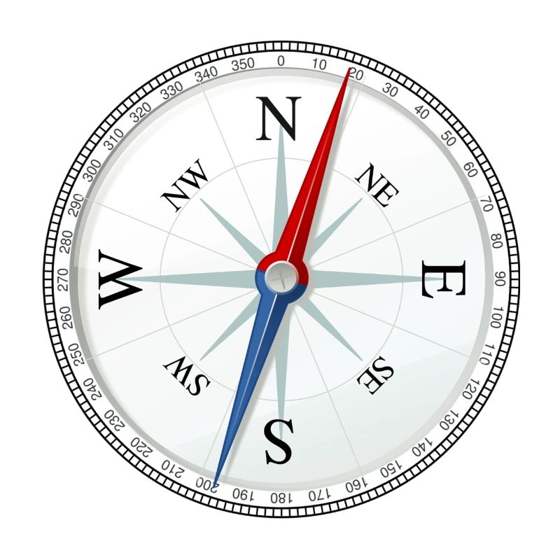 compass