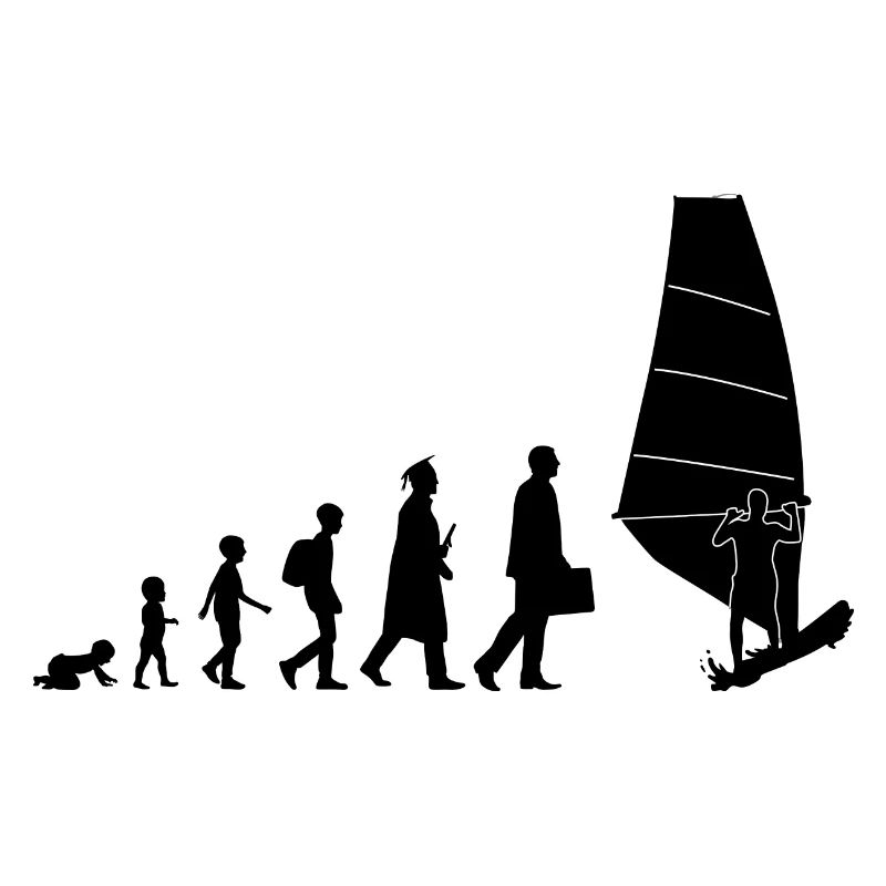 Entwicklung des Windsurfens