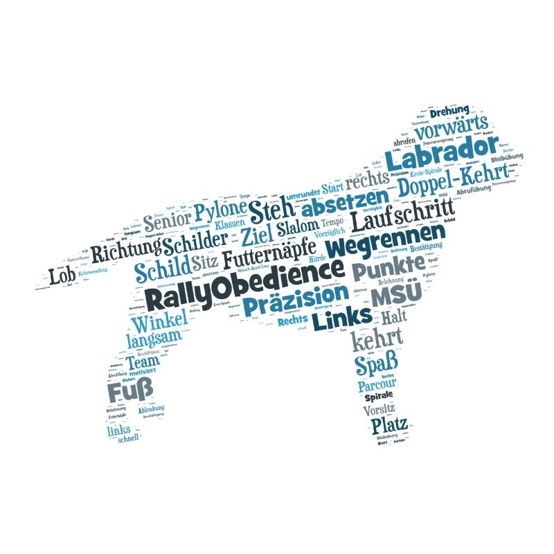 Labrador Rally Obedience Wordcloud