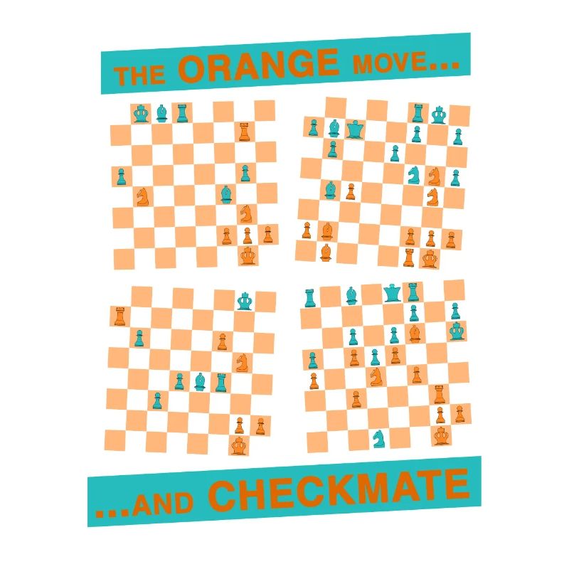 Le mouvement ORANGE ... et CHECKMATE - Chevalier