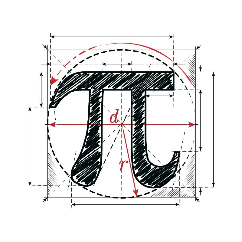 Pi Day