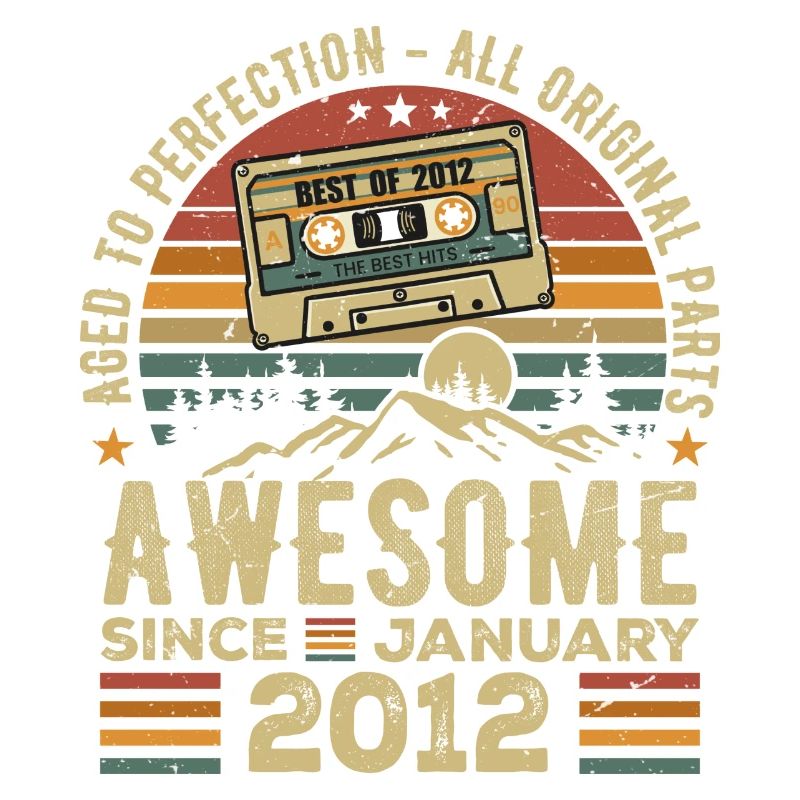 Birthday January 2012 | January 2012 Gift