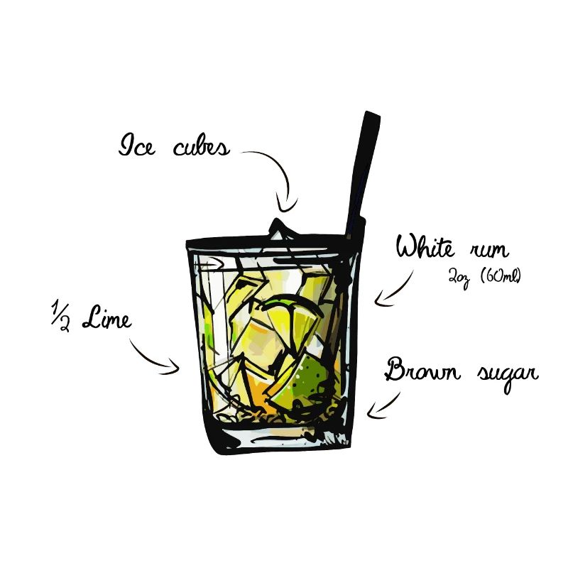 Cocktail Caipirinha