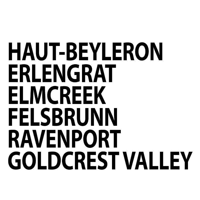 Farming Simulator Maps