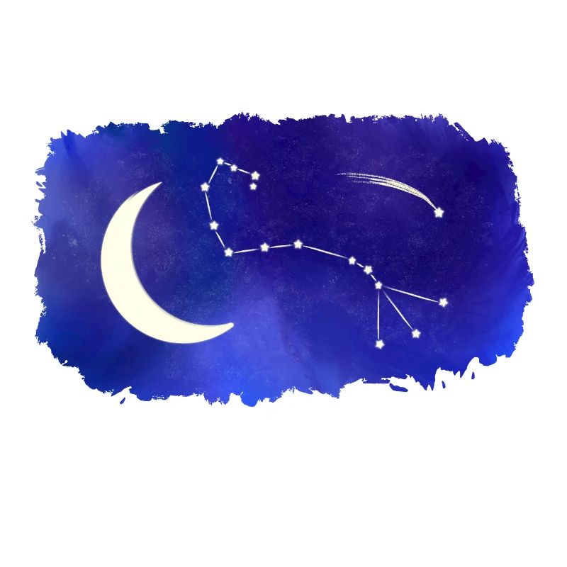 Zodiac Scorpio Scorpio