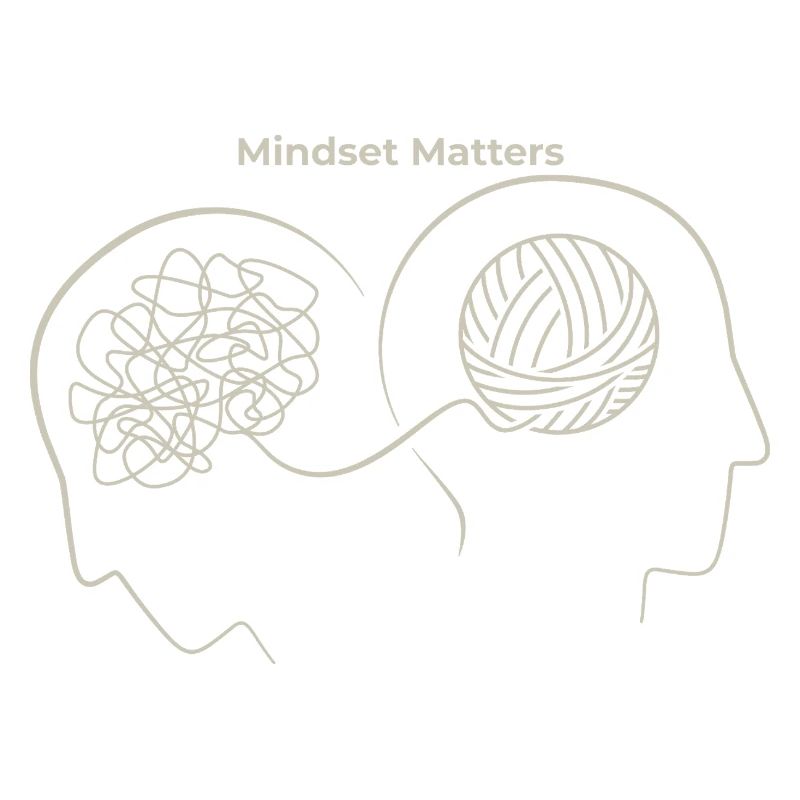 Mindset Matters: Gedankenknoten