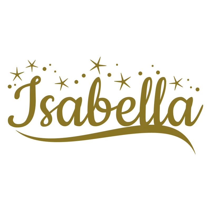 Isabella surname first name