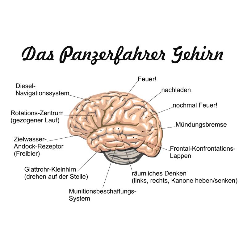 Das Panzerfahrer Gehirn