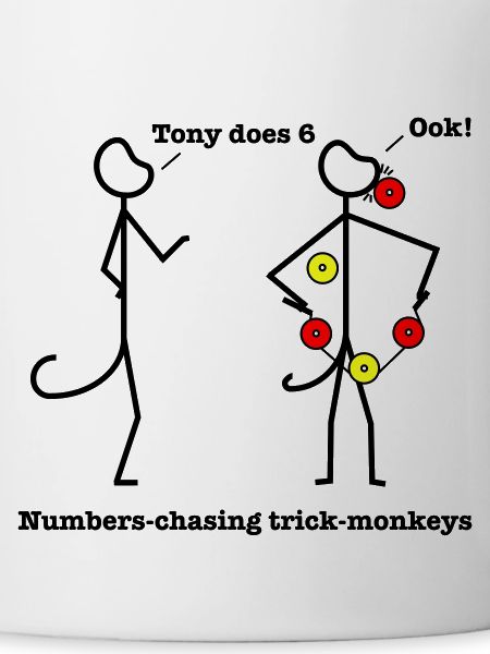 Numbers-Chasing Trick Monkeys