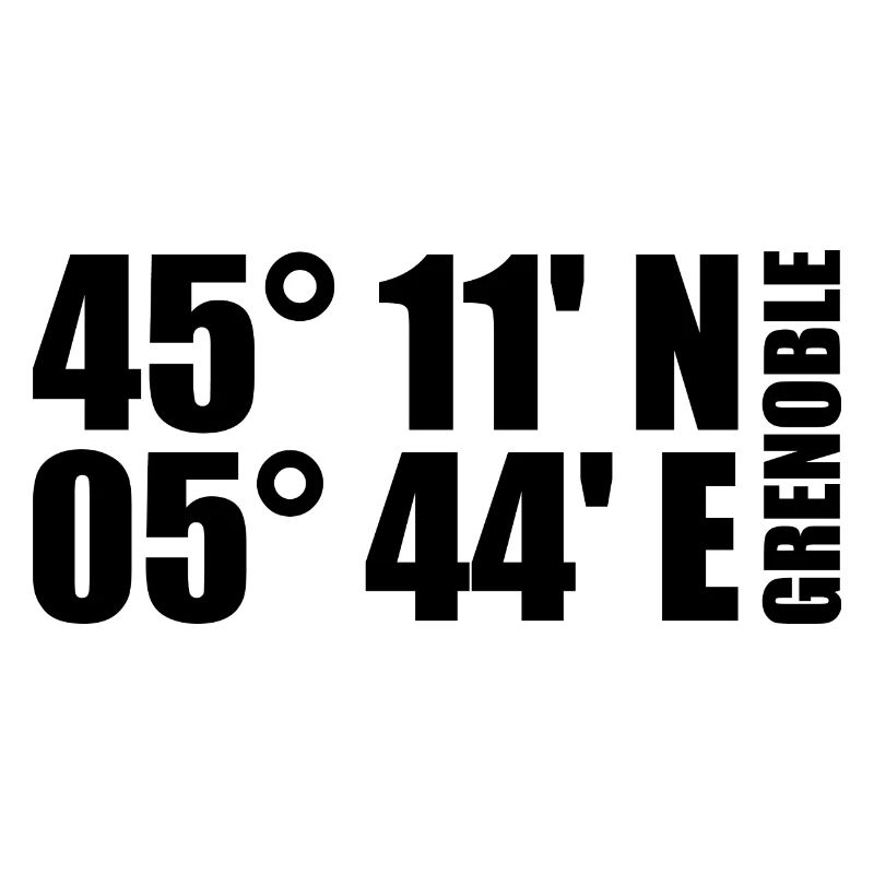 Coordonnées de Grenoble
