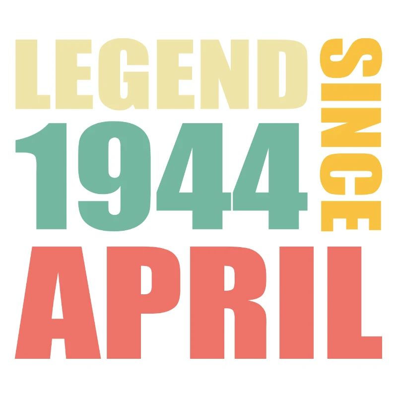 79th Birthday April Vintage 1944 Gift Idea