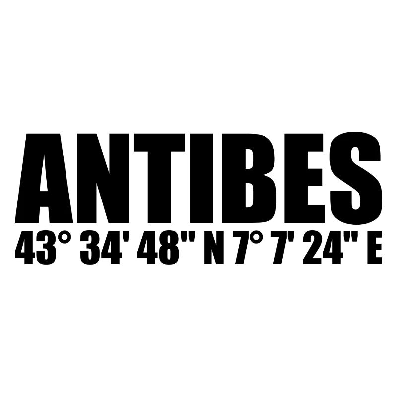 Antibes coordinates