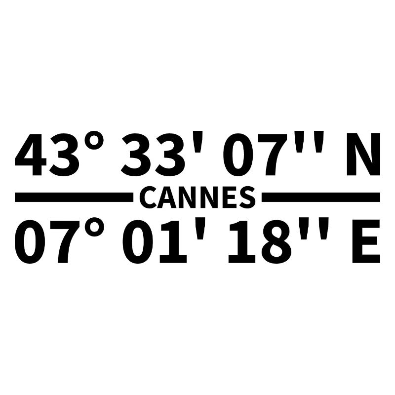 Coordonnées Cannes