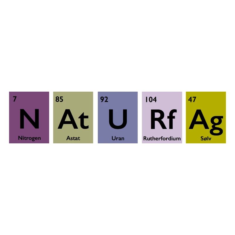 science