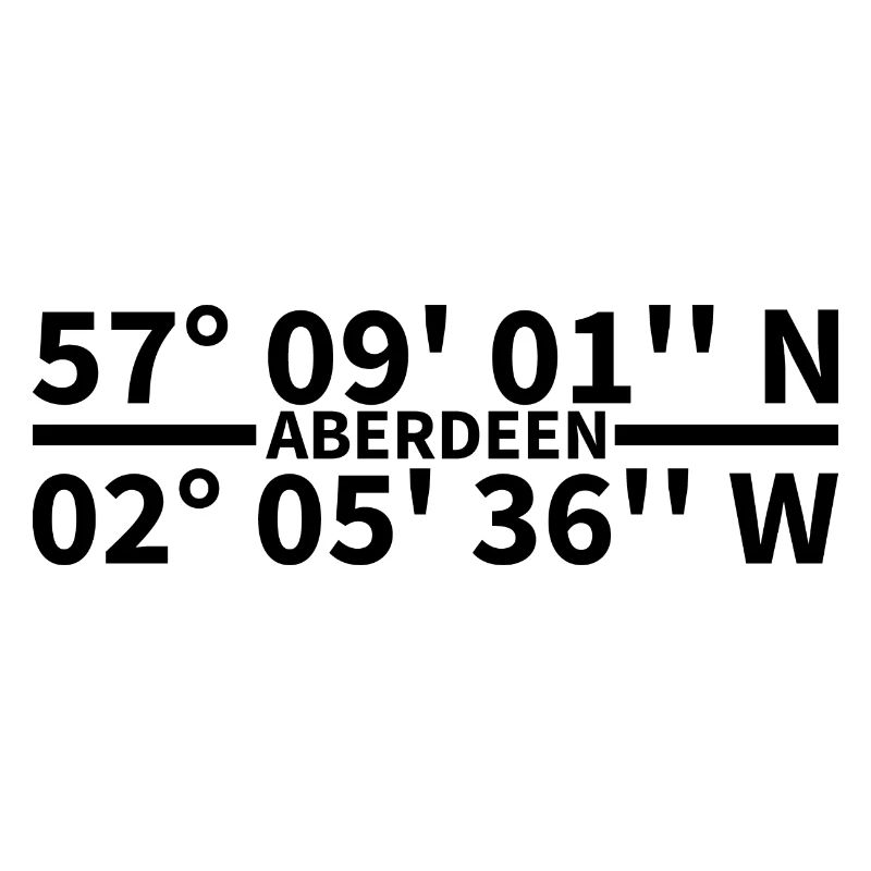 Coordonnées d’Aberdeen