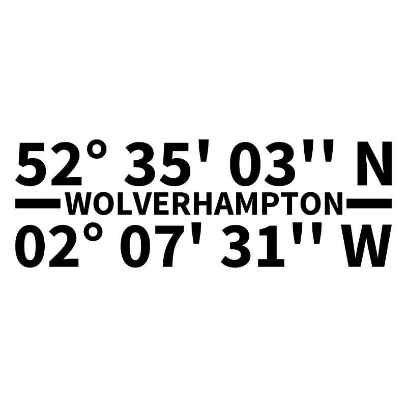 Coordonnées de Wolverhampton