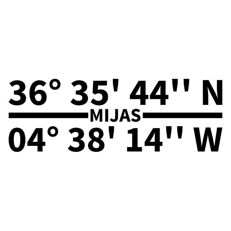 Coordonnées de Mijas
