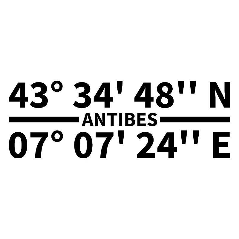 Antibes coordinates