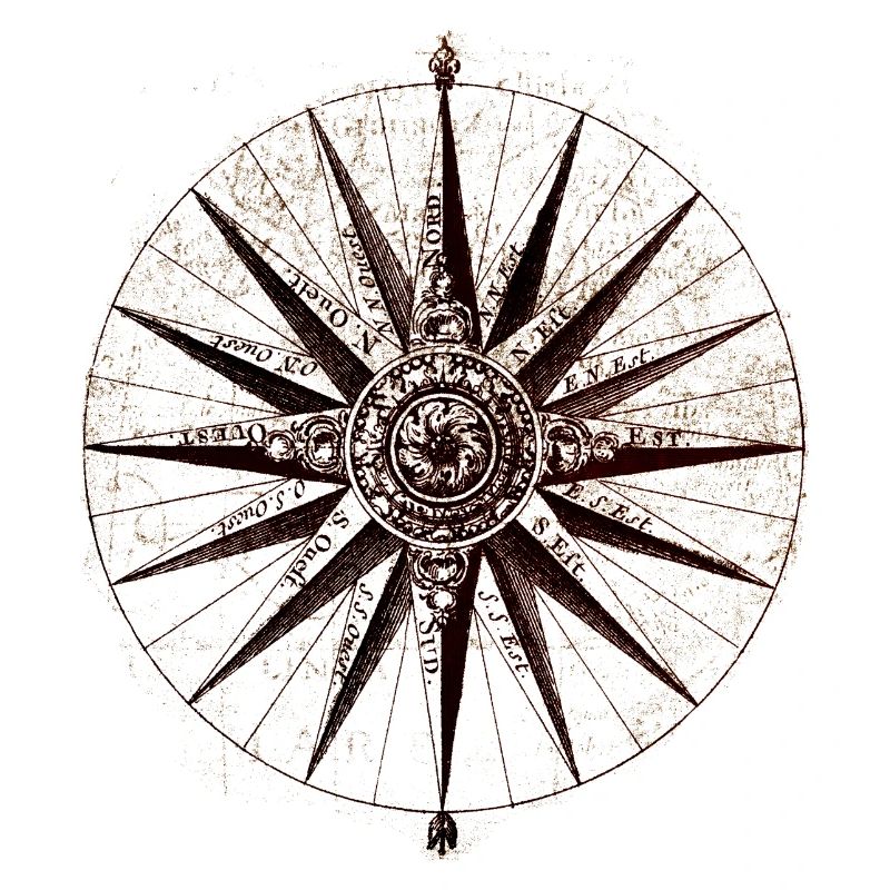 Vintage compass
