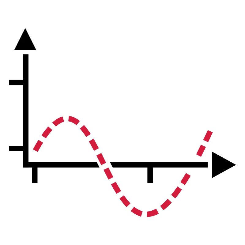 Sinus (2c)