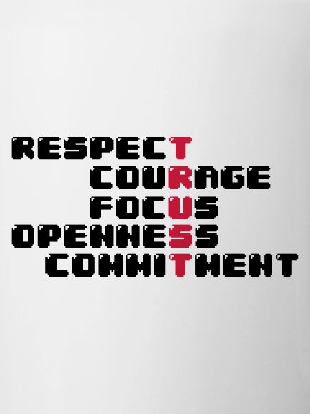 Scrum Values