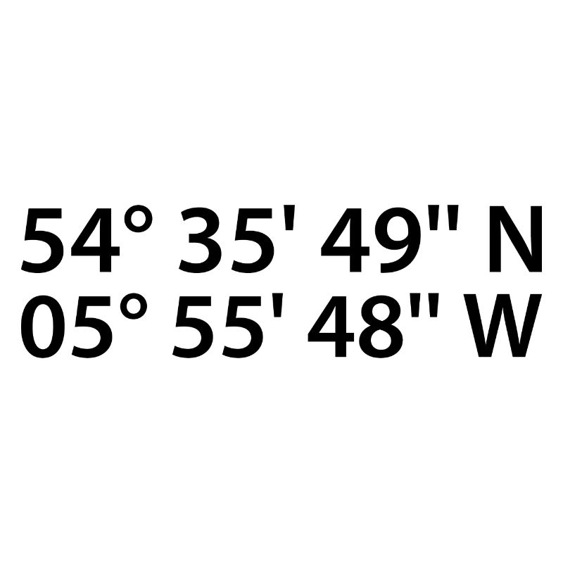 Belfast Coordinates