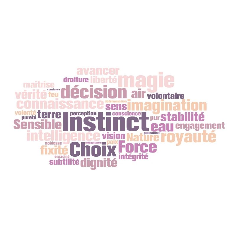 Nuage de mots positifs
