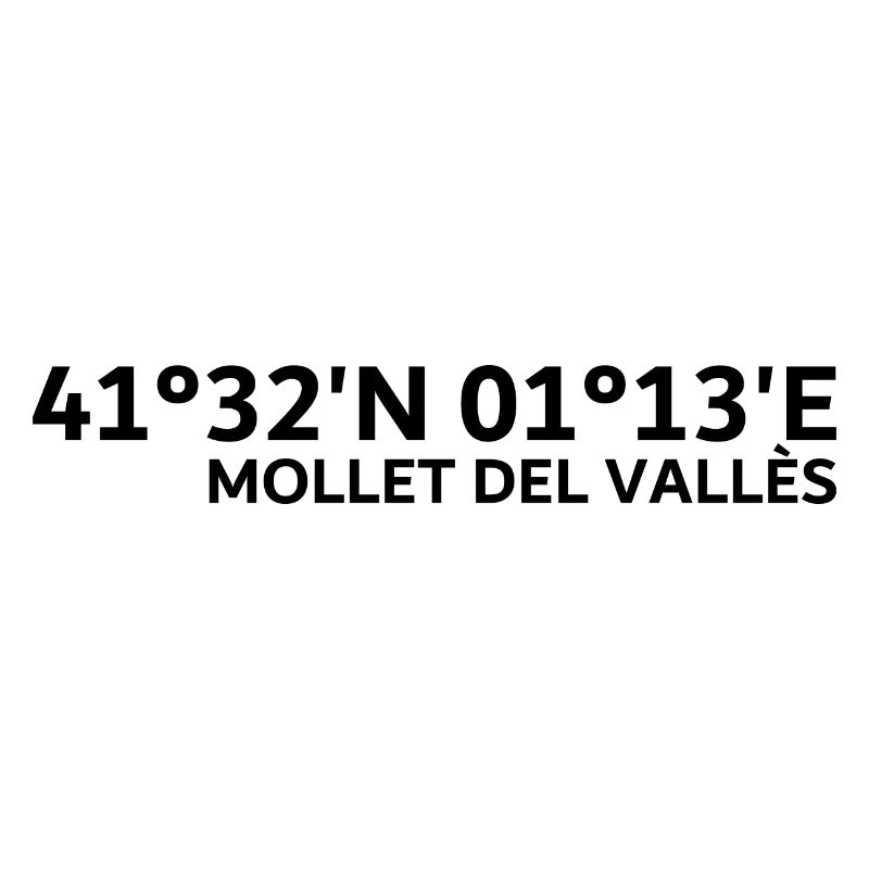 Mollet del Vallès Coordinates