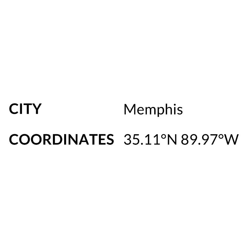 Memphis, Tennessee, USA coordinates