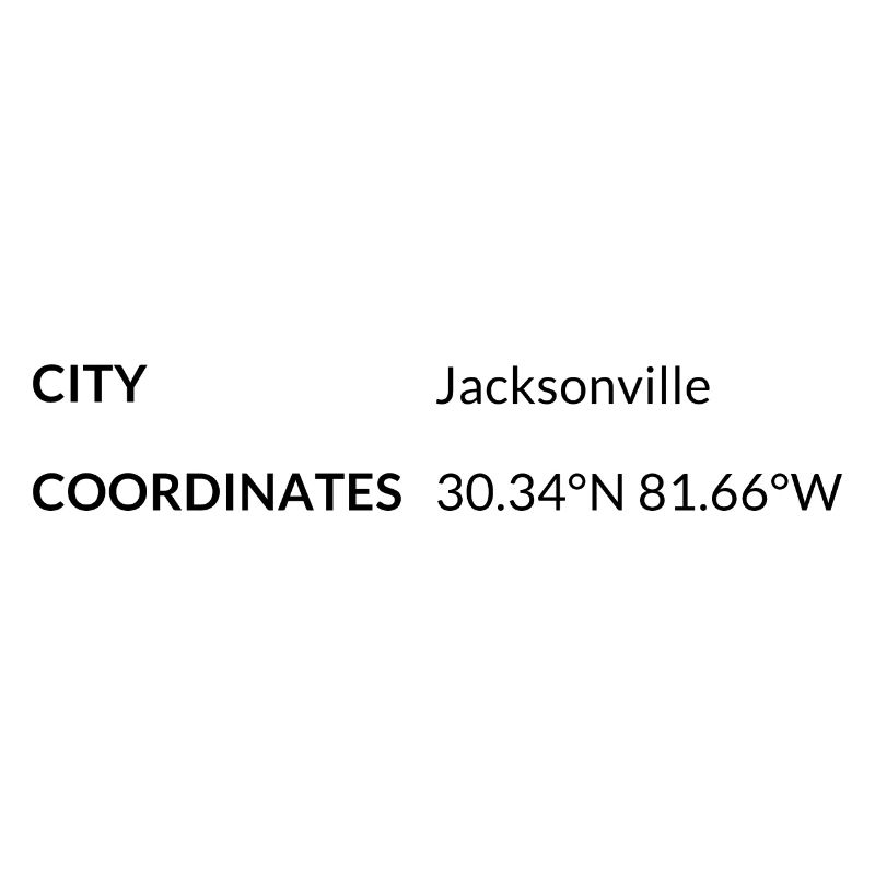 Jacksonville, Florida, USA coordinates