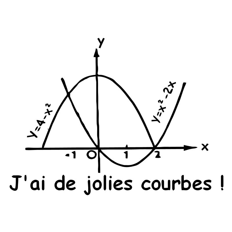 jolies_courbes