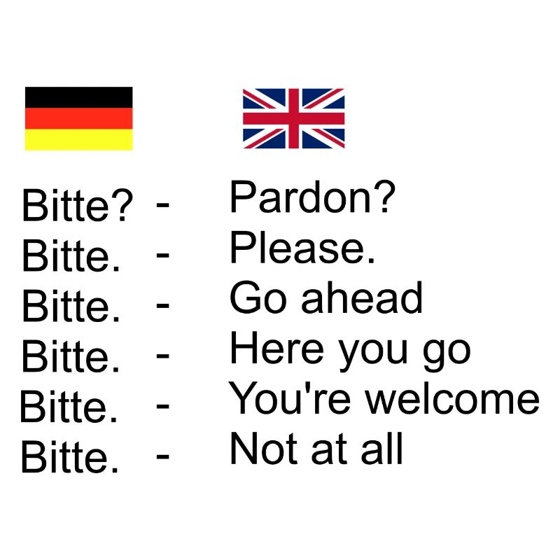 Difference between German and English