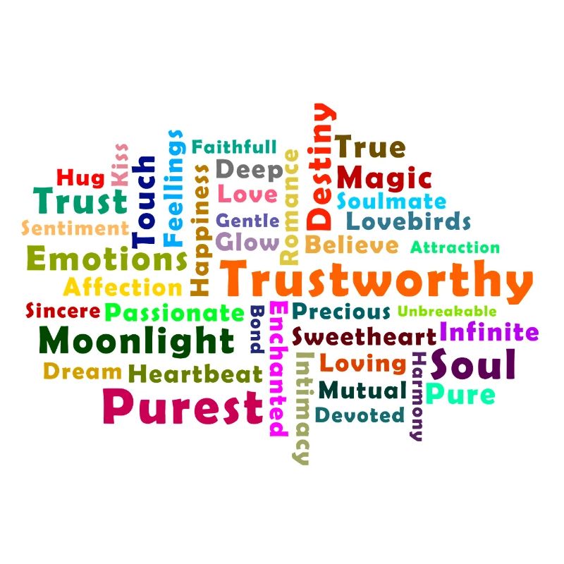 Nuage de mots d amour
