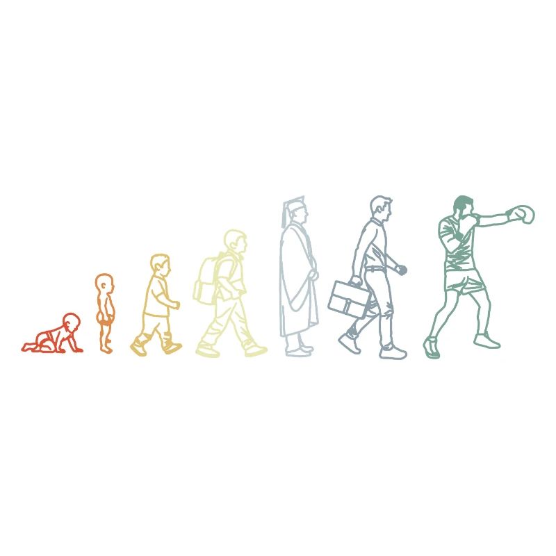 Vintage Boxen Evolution