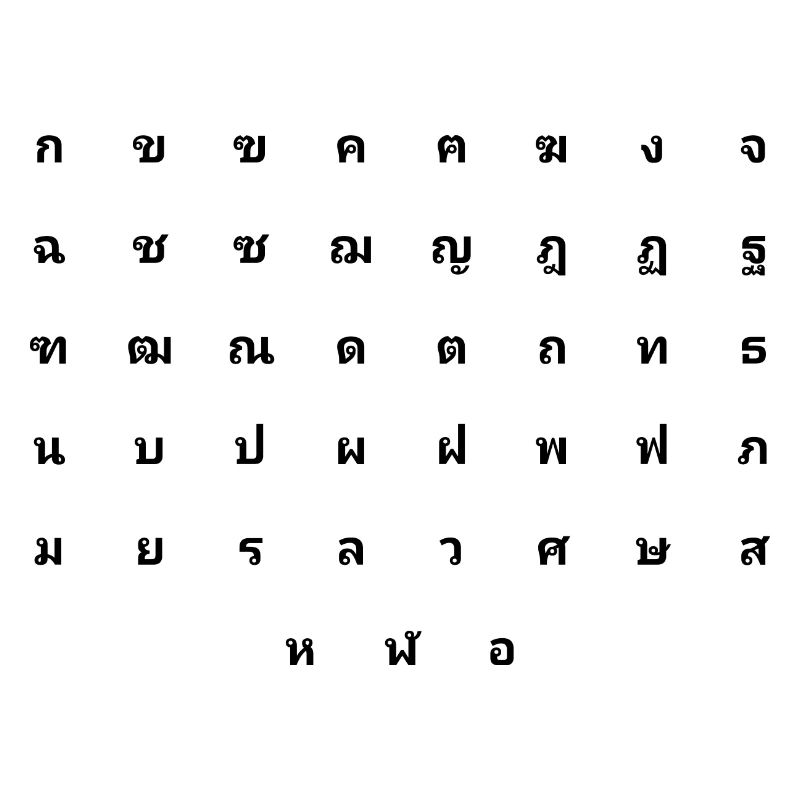 Thai characters Thai language
