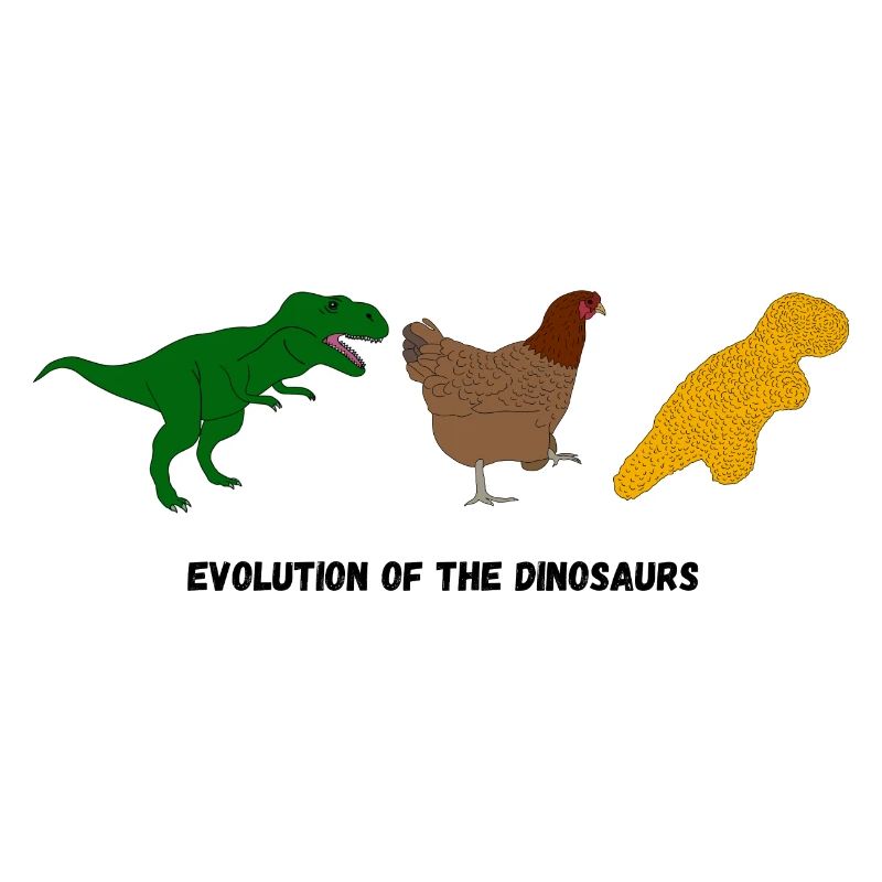Evolution of the Dinosaurs