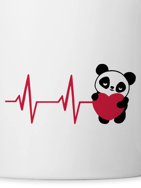 ECG Panda