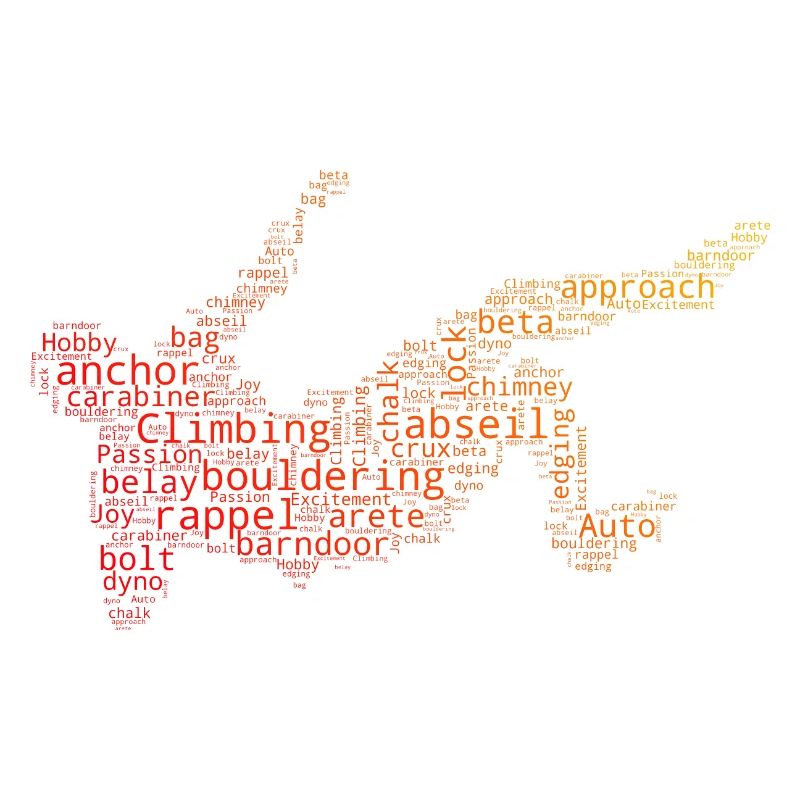 Escalade de bloc Escalade Hommes Grimpeurs