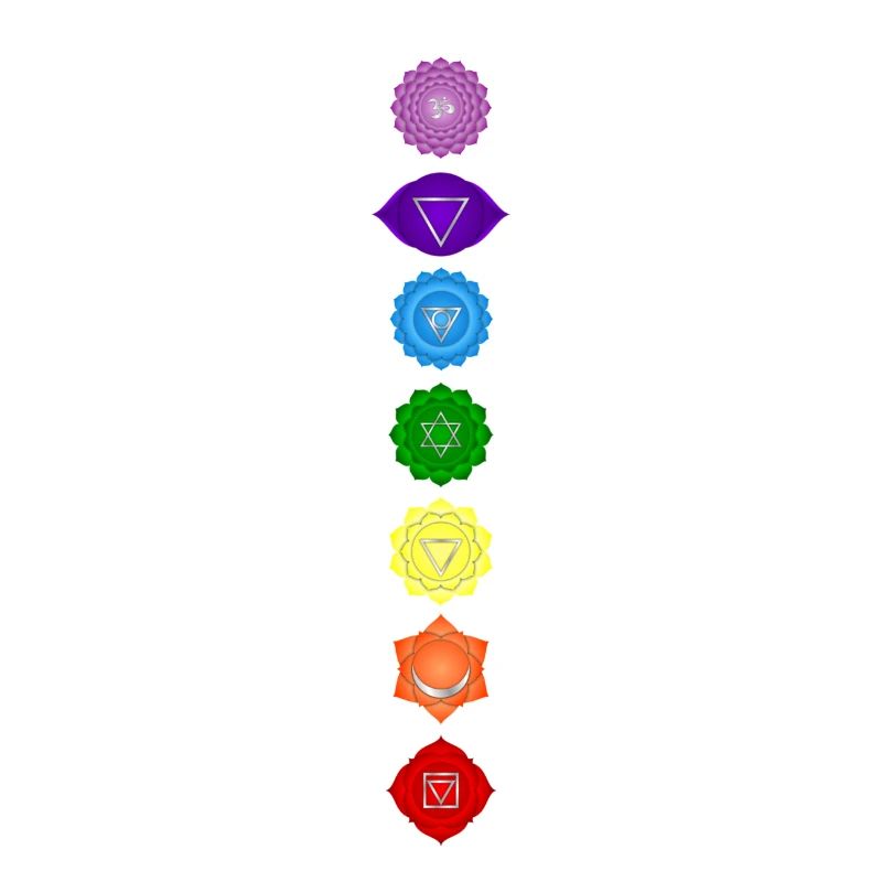 Chakra