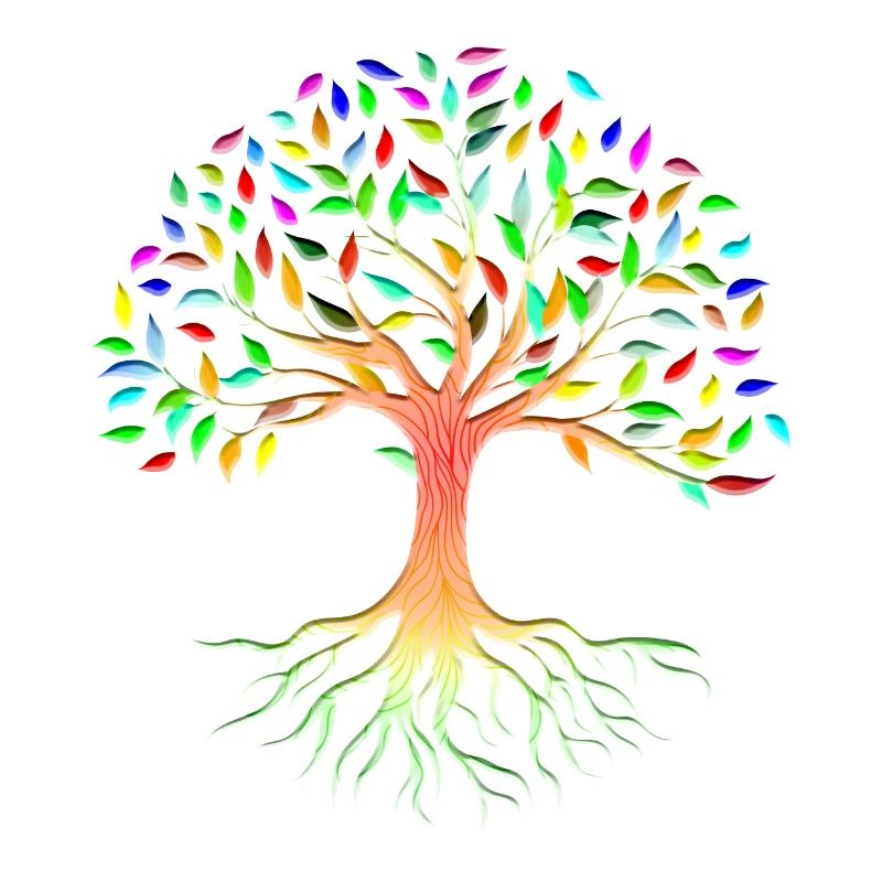 Mutter Natur Wurzeln Baum Lebensbaum