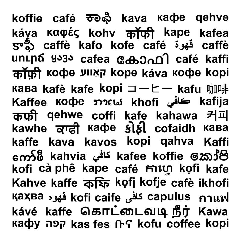 Le monde du café