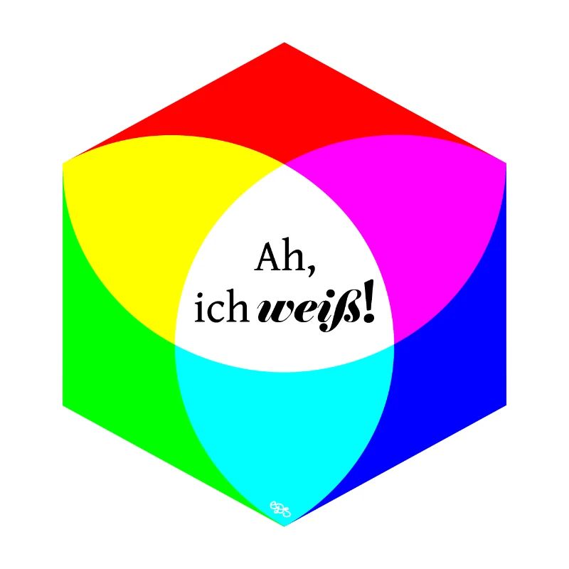 Ah, ich weiß!