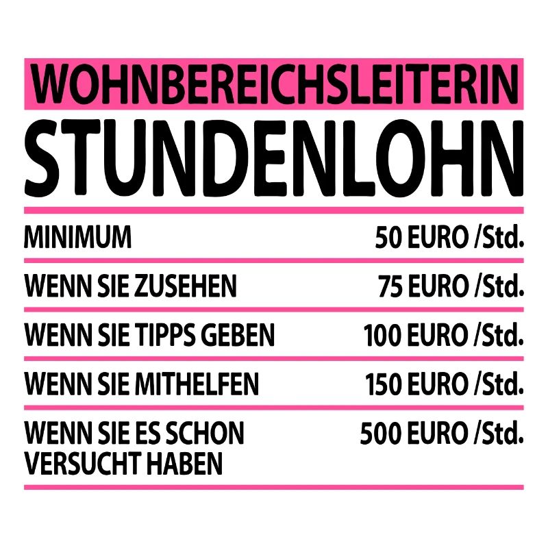 Wohnbereichsleiterin Wohnbereichsleitung Sprüche